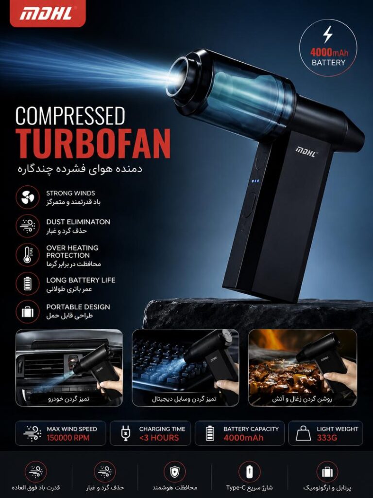 دمنده هوای فشرده شارژی TURBOJET PRO قدرت ۱۵۰۰۰۰ دور در دقیقه